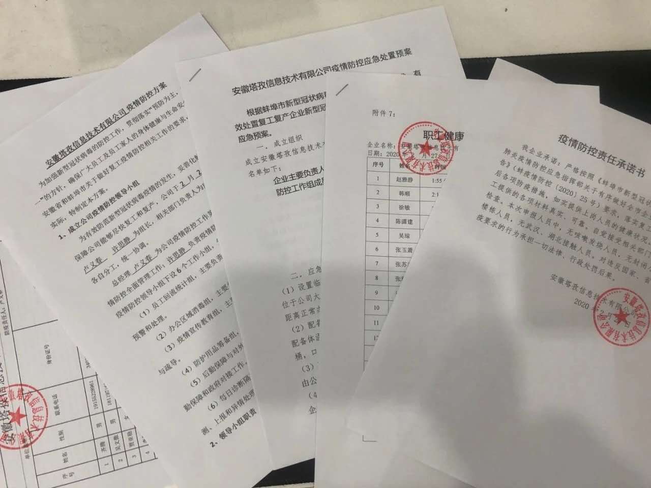 【返崗新進(jìn)展】復(fù)工這幾天，塔孜人站“疫”奮斗不停歇！