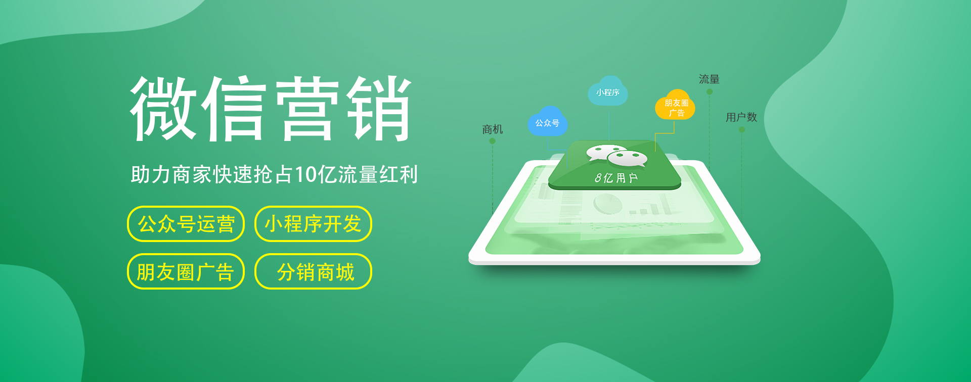 微信開(kāi)發(fā)、微信營(yíng)銷(xiāo)、小程序商城